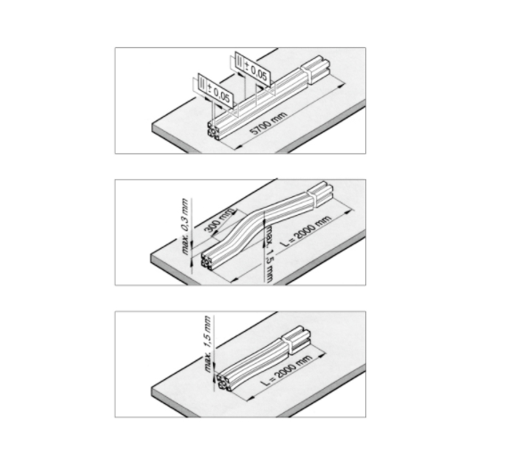 工业草莓视频APP在线下载公差范围